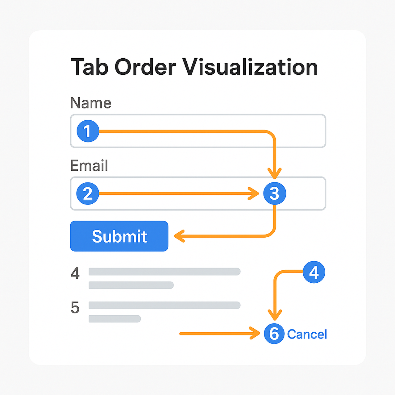 Tab Order Checker screenshot